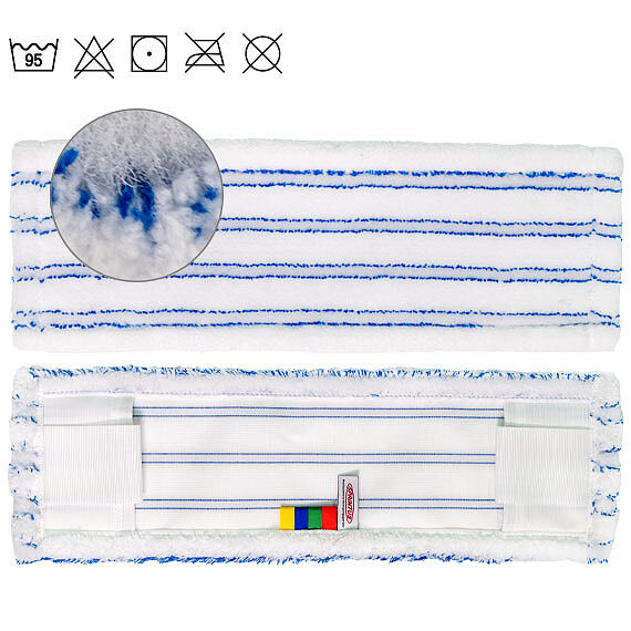 CLEAN and CLEVER Microfasermopp Premium PRO