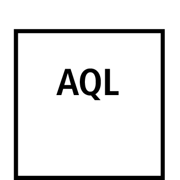 AQL
