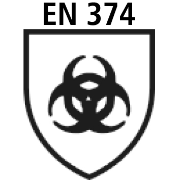 EN 374:2003 Mikroorganismen